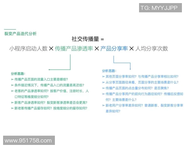 WE在Major赛中的实力分析与表现评估全面解读 WE在Major赛中的实力分析与表现评估全面解读