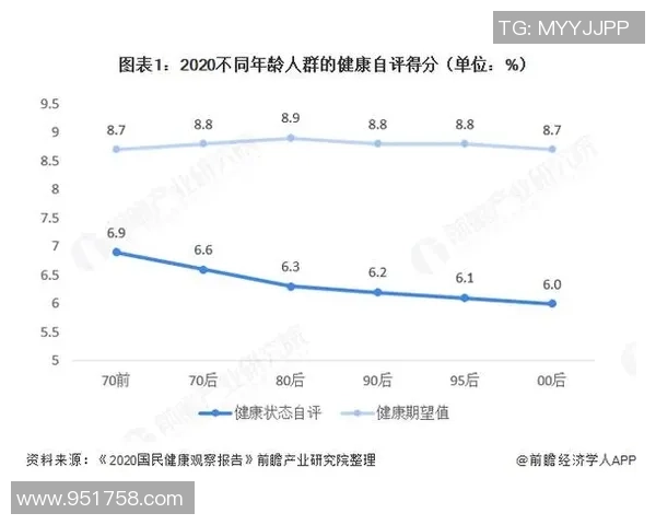 成都滑板队速度表现数据分析揭示训练效果与运动员潜力的关系